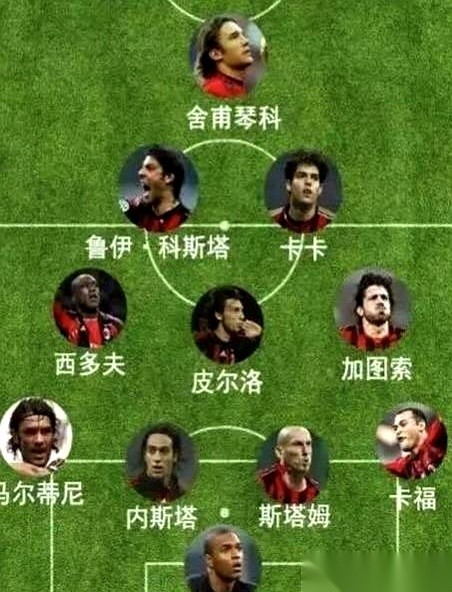 荷兰中锋范尼退役后接受采访时承认，对阵AC米兰的全场比赛他都没捞到什么像样的机会。
让他感到绝望和窒息的，是马尔蒂尼、内斯塔、斯塔姆和卡福组成的后防线。
前场的舍甫琴科和因扎吉还需要去接应皮尔洛和卡卡送出的威胁传球。
这就是安切洛蒂那套4321圣诞树阵型最不讲理的地方。
按普通人的思维，想赢球肯定得
