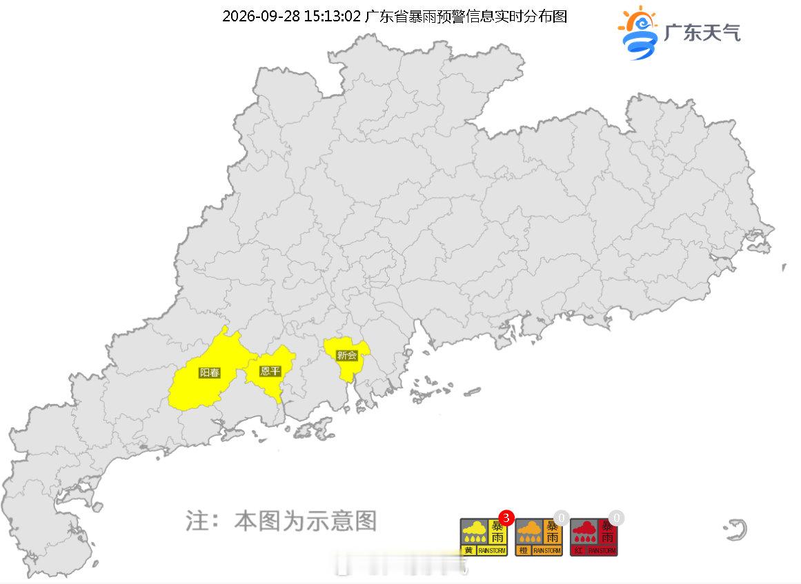 截至15：13，#广东预警实况#如下：
[星星]新会、恩平、阳春暴雨黄色预警生效；
[星星]台山雷雨大风黄色预警生效中；
[话筒]在外游活动，如遇风雨较大时请在安全的室内暂时躲躲雨。#广东晴热到月底国庆阿冷携雷雨来# ​​​​