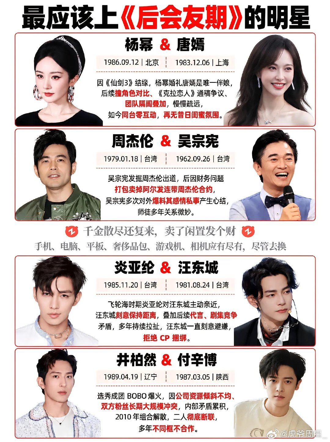 网友热议最应该上后会友期的明星组合，按这个阵容来绝对会爆…[笑cry][笑cry][笑cry] ​