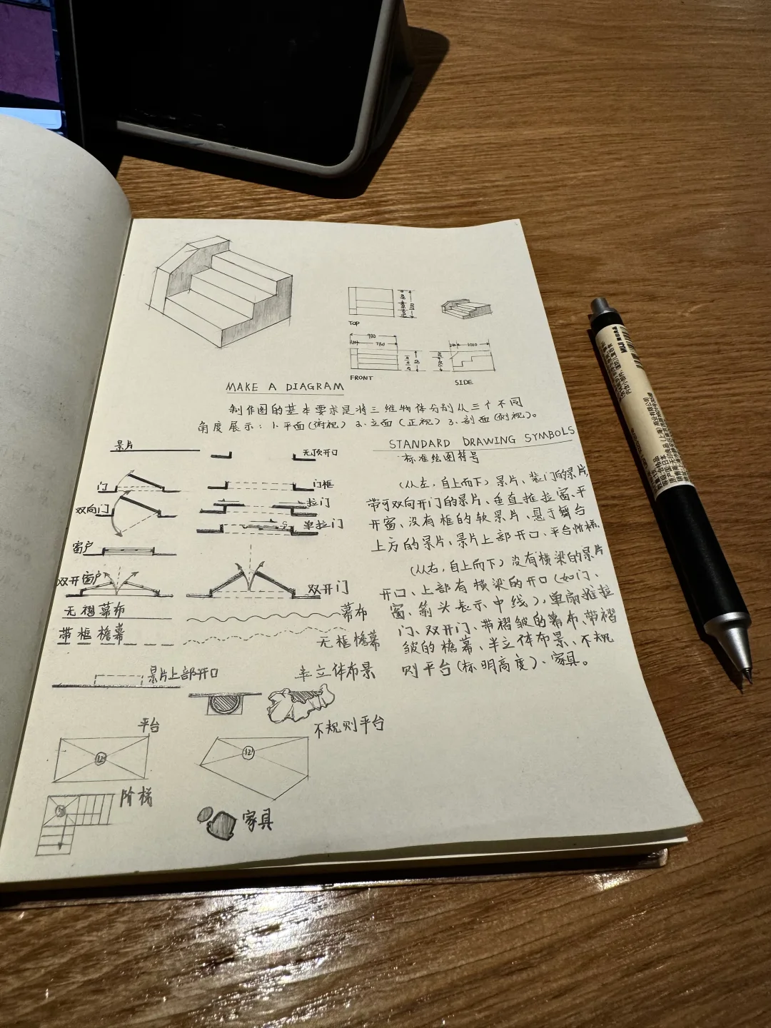 制作图应包括平面图、剖面图、立面图与局布细