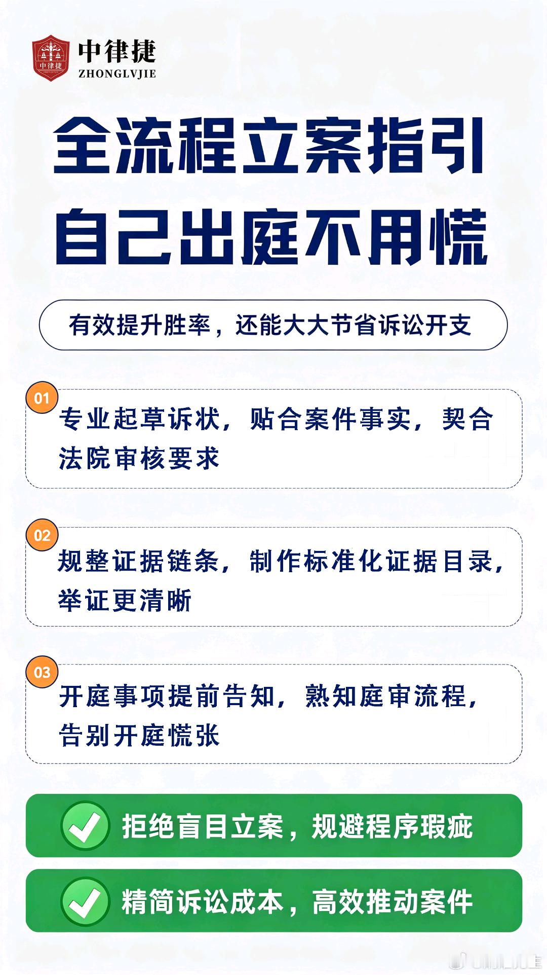 中律捷｜全流程立案指引
自己出庭不用慌！想维权又担心诉讼成本高？中律捷全流程立案指引帮你。
专业起草诉状，贴合案件事实；梳理证据链条，规范证据目录；提前讲解庭审要点，熟悉开庭流程。
规避立案程序瑕疵，拒绝盲目起诉，有效提升案件胜率，精简诉讼开支，高效推进案件处理，普通人也能从容应对 ​