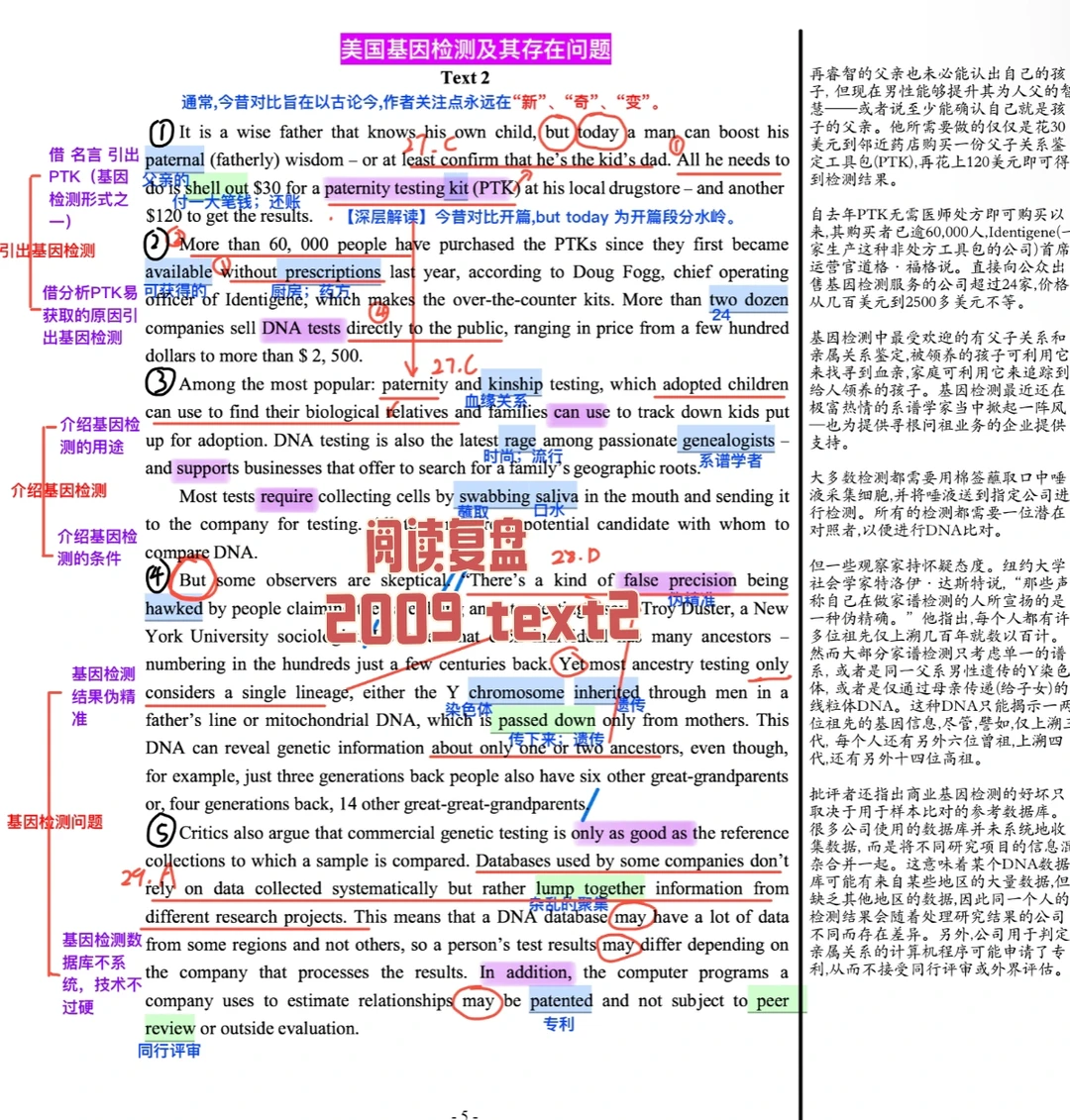 英一阅读复盘｜2009 text2