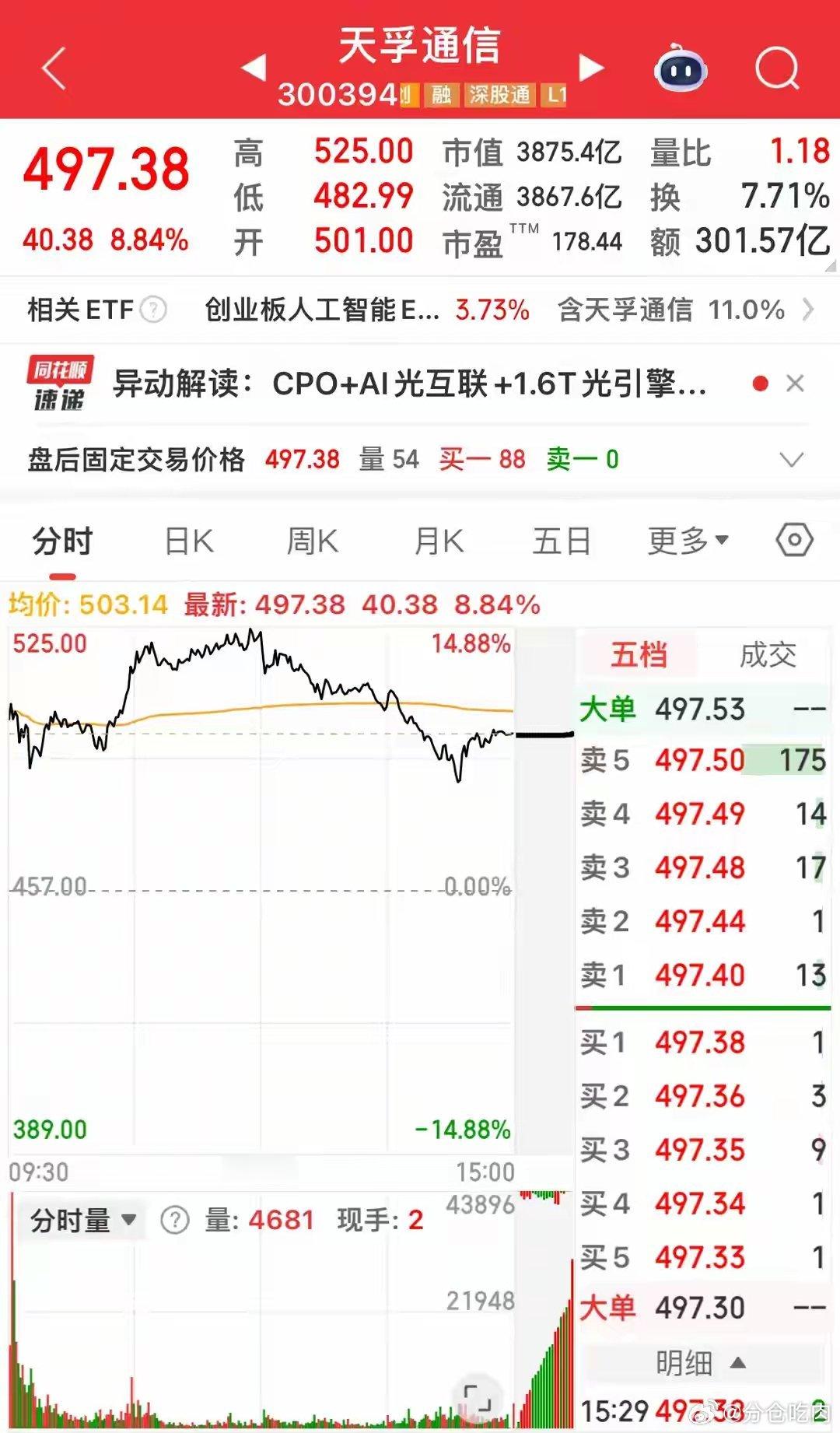 两大利好共振引爆光通信！英伟达产品量产叠加产业表态，潜力标的深挖6月3...