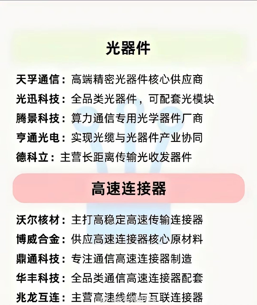 AI算力时代，光通信正在悄悄酝酿修复行情

​​不少炒股的朋友应该都深有体会，大盘来回震荡的阶段，热点切换快得让人跟不上。很多人一边忌惮高位科技的回调风险，一边又不甘心错过算力这条长赛道，市场一片分歧之下，不少资金已经在低位悄悄布局光通信这条硬科技主线。 ​
