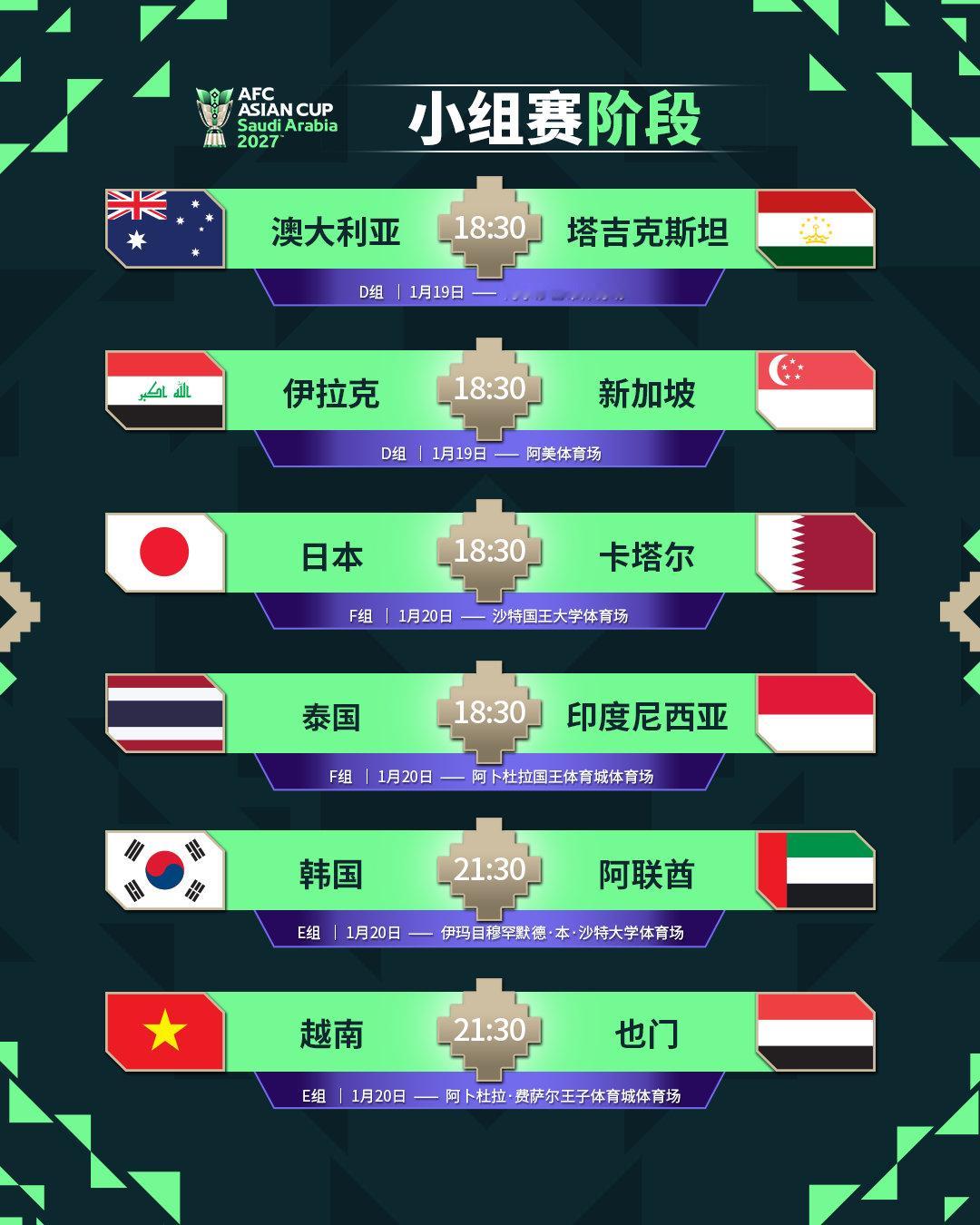 2027亚足联沙特亚洲杯小组赛赛程正式发布

🇮🇷伊朗 vs 中国🇨🇳
📅 1月9日，北京时间21:30

🇨🇳中国 vs 叙利亚🇸🇾
📅1月14日，北京时间21:30

🇰🇬吉尔吉斯斯坦 vs 中国🇨🇳
📅1月18日，北京时间21:30

#2027沙特亚洲杯# ​​​​
