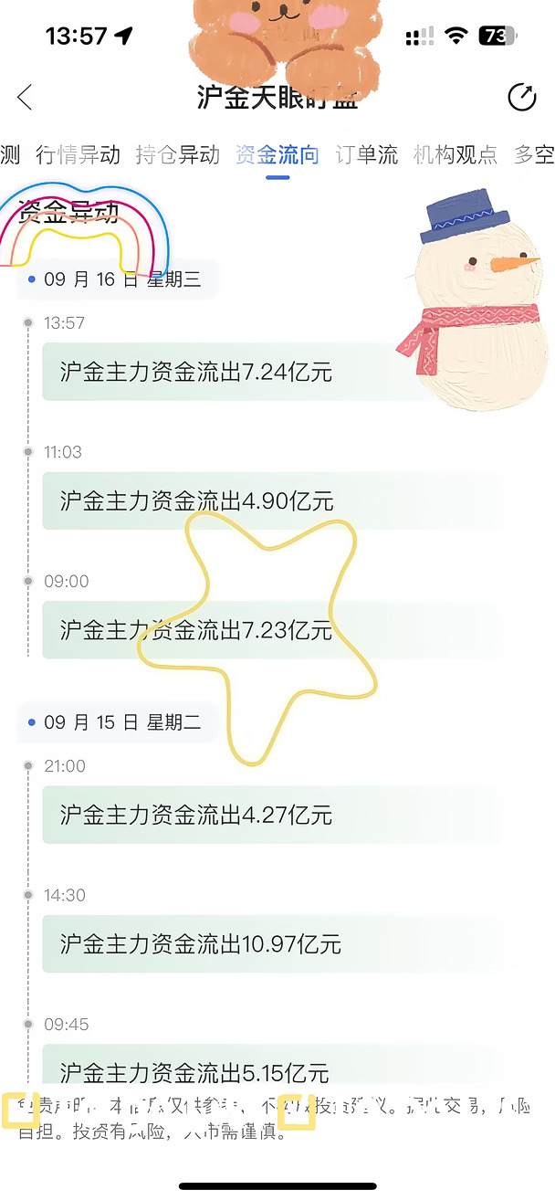 伦敦金空头跑路27亿🥳沪金空头跑路7.2亿🤩