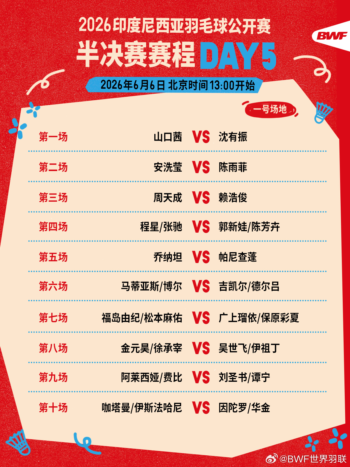 🏸2026年印尼羽毛球公开赛6月6日迎来半决赛日，国羽出战女单、女双...