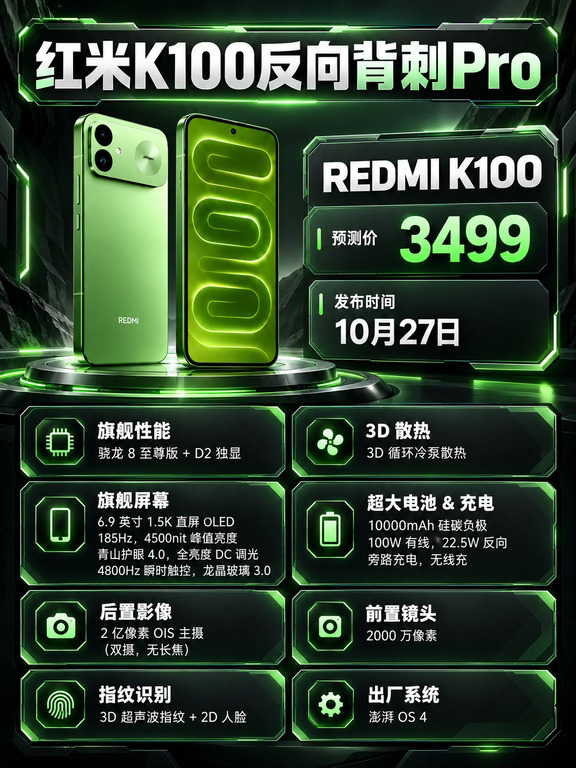 红米K100反向背刺Pro？三款配置放一起看！