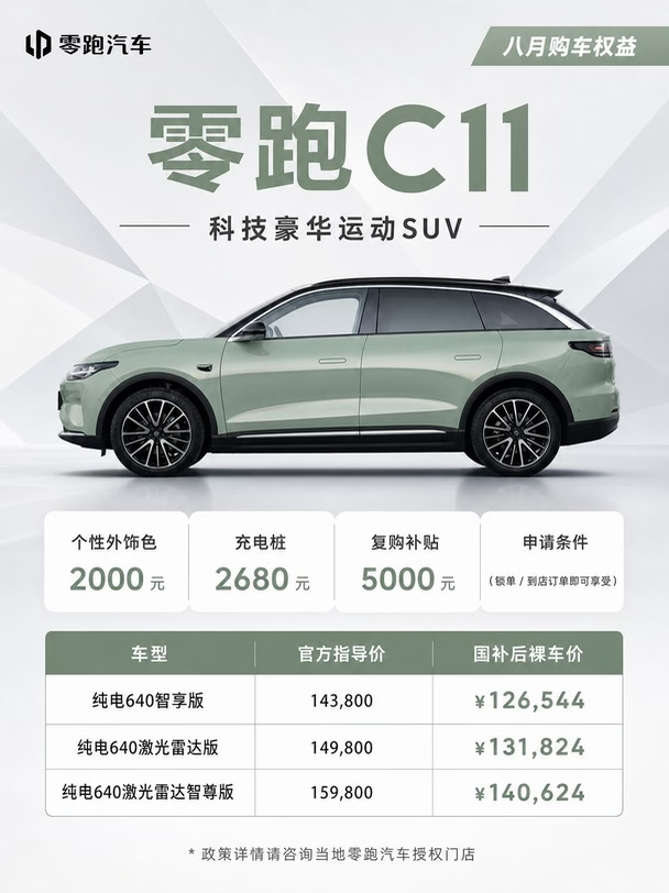预算16万+，这两款纯电SUV让我纠结症都犯了