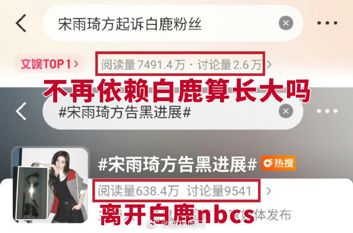 #宋雨琦曾说白鹿对自己很好#能别足曾女神了吗？今天2亿阅读量还没够？准备让白鹿把你tla的rs全洗了？ ​​​