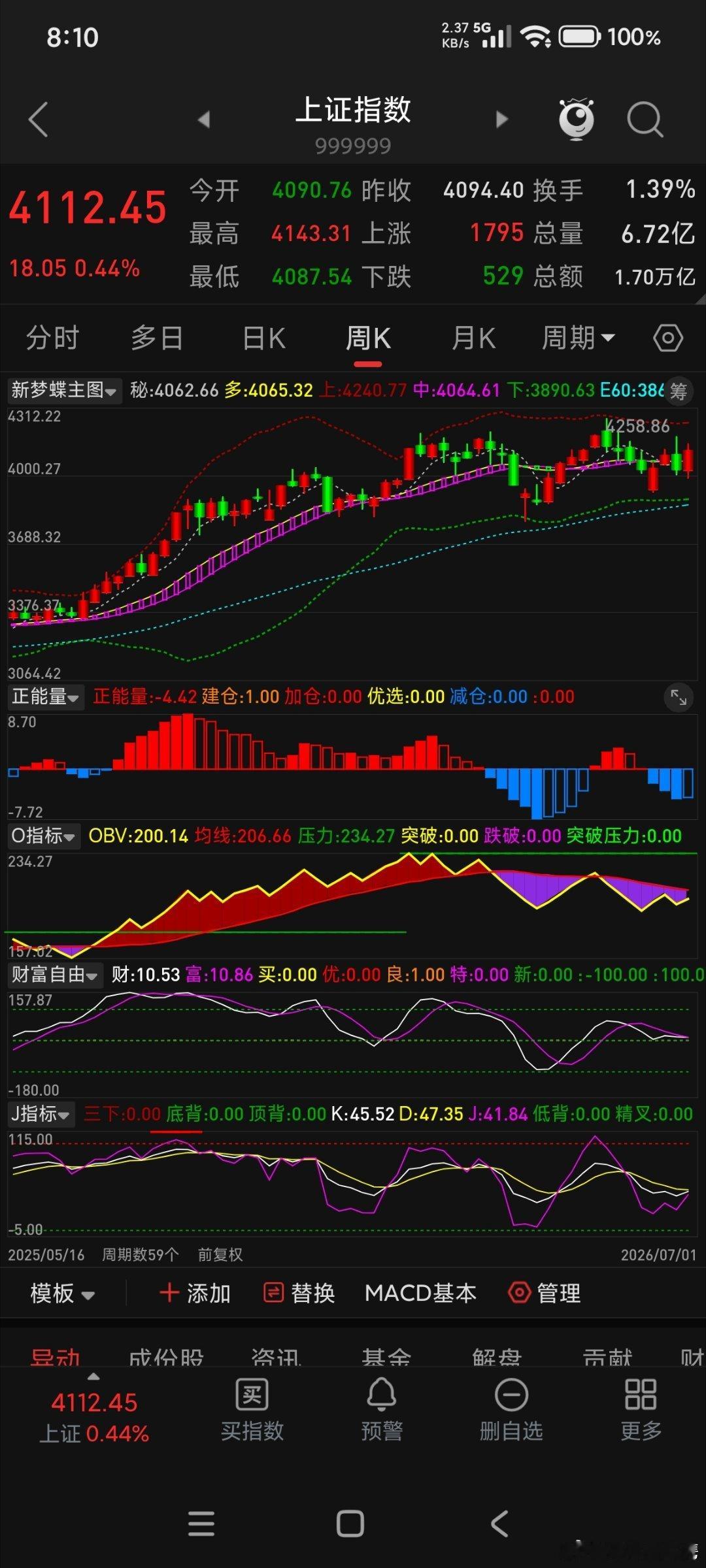 纯公式周线选股游戏，用天晓得周线公式选出：航新科技、宜安科技、广东明珠...