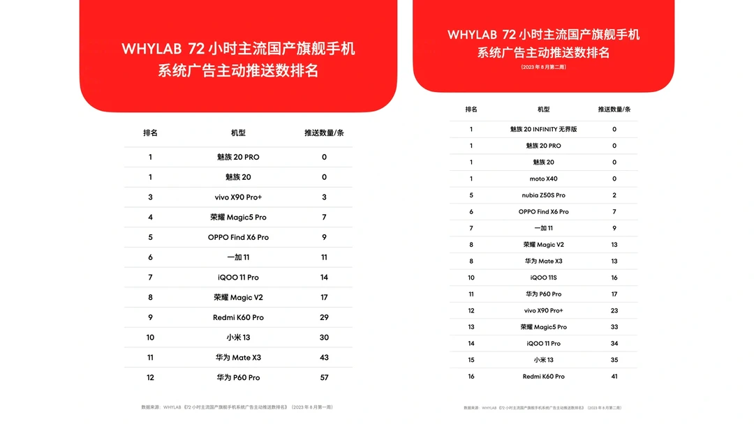 你为什么选择魅族？无广告算理由吗？