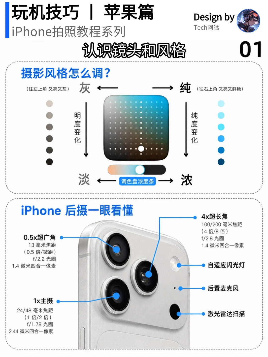 iPhone17原相机直出｜懒人拍照教程📸