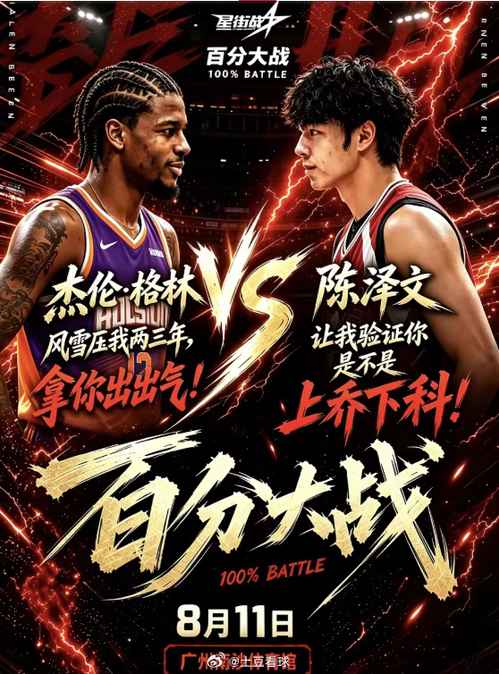 杰伦·格林8月11日中国行，将和街球手陈泽文打响百分大战！！！7月30...