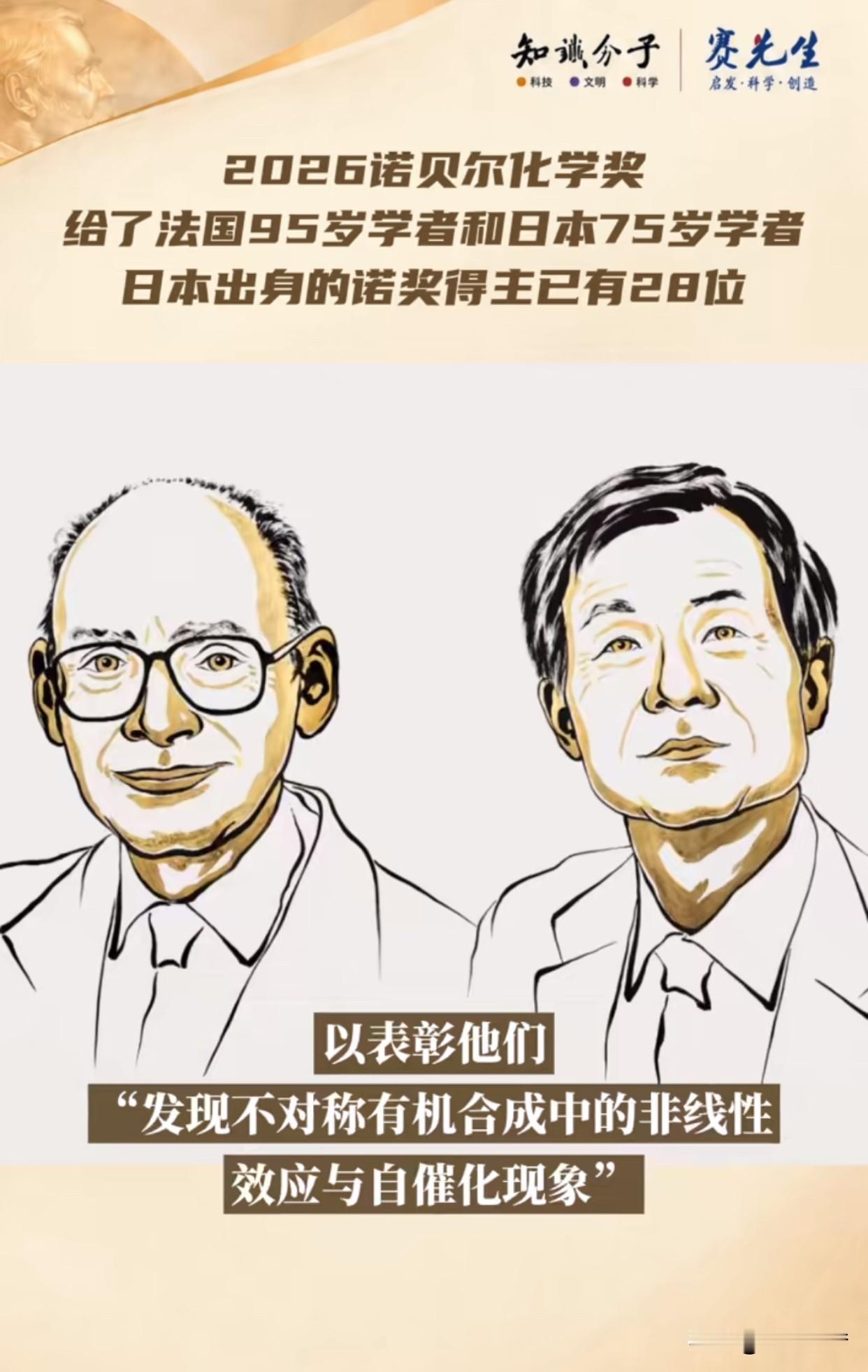 2026诺贝尔化学奖再添一位日本学者，累计28位诺奖得主，值得我们冷静思考

2026年诺贝尔化学奖揭晓，法国95岁学者Henri Kagan与日本75岁学者相田卓三（Kenso Soai）共同获奖，表彰他们在不对称有机合成中非线性效应与自催化现象的发现。

随着相田卓三获奖，日本本土出身的诺贝尔奖