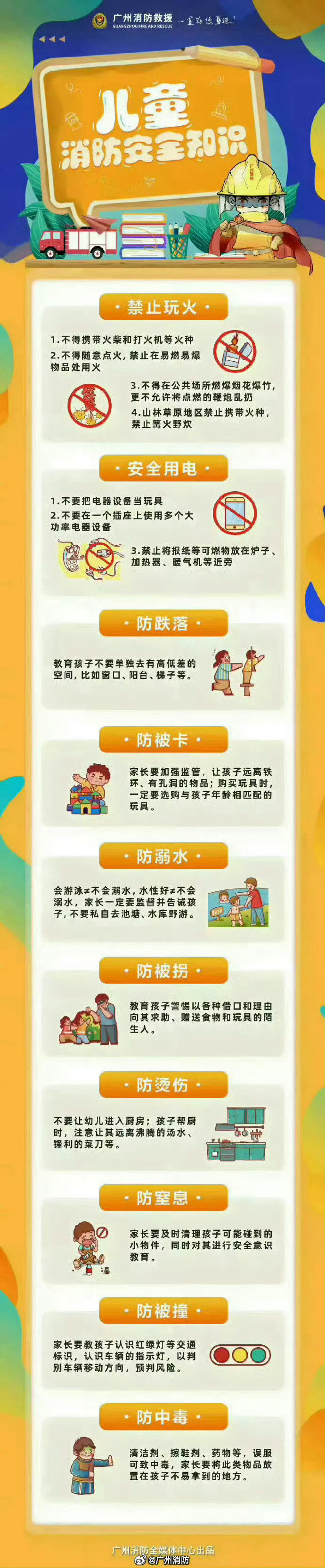 #蜀安之声# 【儿童安全不可轻视】儿童安全意识淡薄，一不留神，就会出现意想不到的危险！作为家长，要时刻关注儿童安全，警惕安全隐患，避免意外发生！ ​​​#樊振东2比3户上隼辅# ​