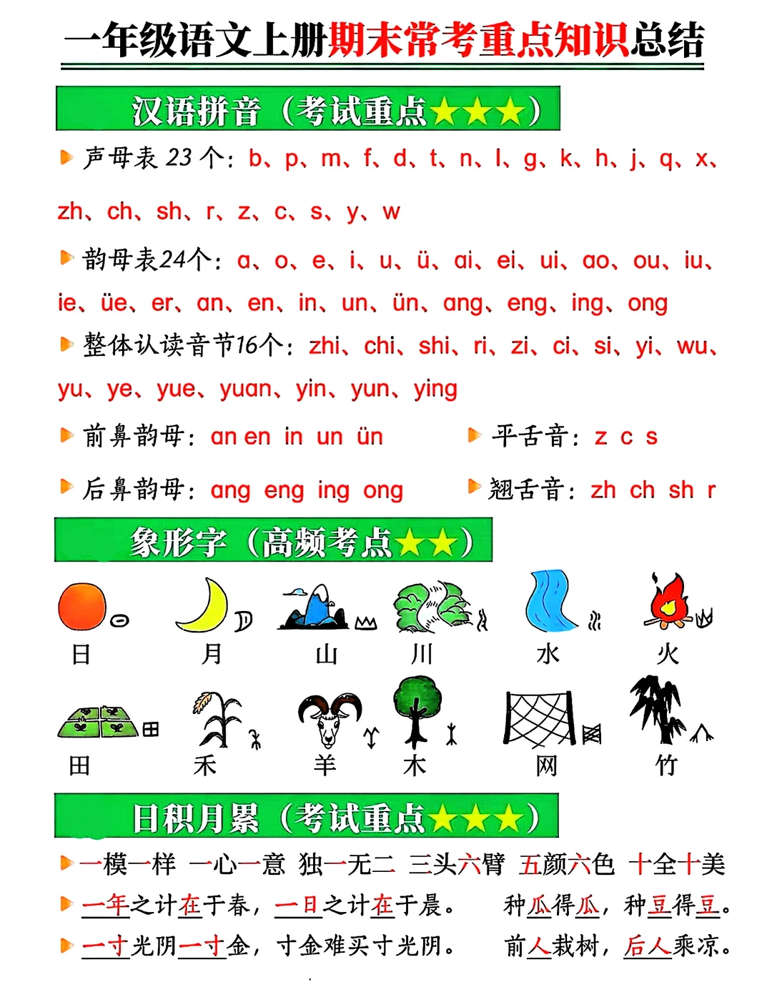 一年级上册语文必背幼升小预习