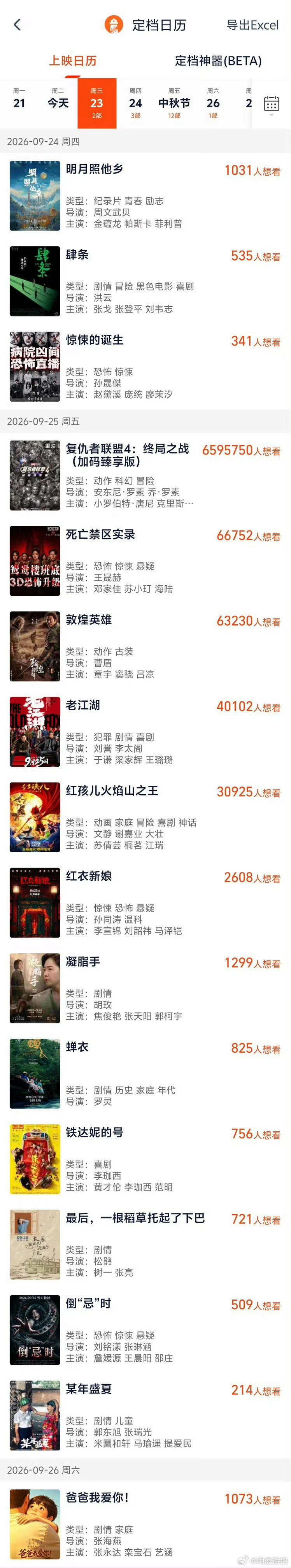 #16部影片定档2026中秋档#截至9月22日，已有16部影片定档2026年中秋档。 ​