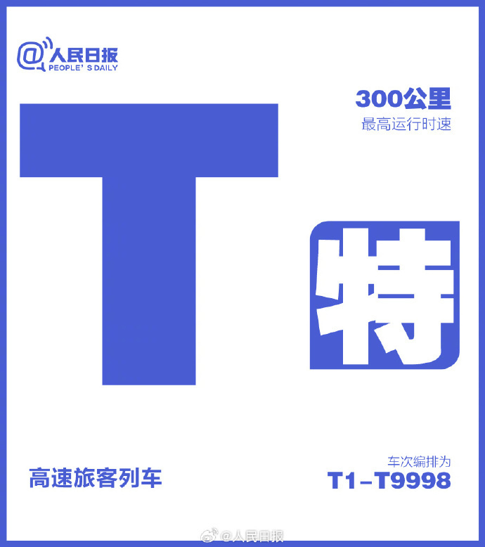 【收藏分享！#12306列车字头和彩色字全汇总#】
￼
“敬、静、兑、宠、车、雪、铺”
12306购票页面的这7种标识是啥意思？
￼
X、G、T、K、D、C、S、Z、N、V、Y......
这些列车字头，又代表什么？
#敬静兑宠车雪铺XGTKDCSZNVY#，这不是咒语，是中国铁路对广大旅客差异化、精细化出行需求的回应。
戳图↓ ​