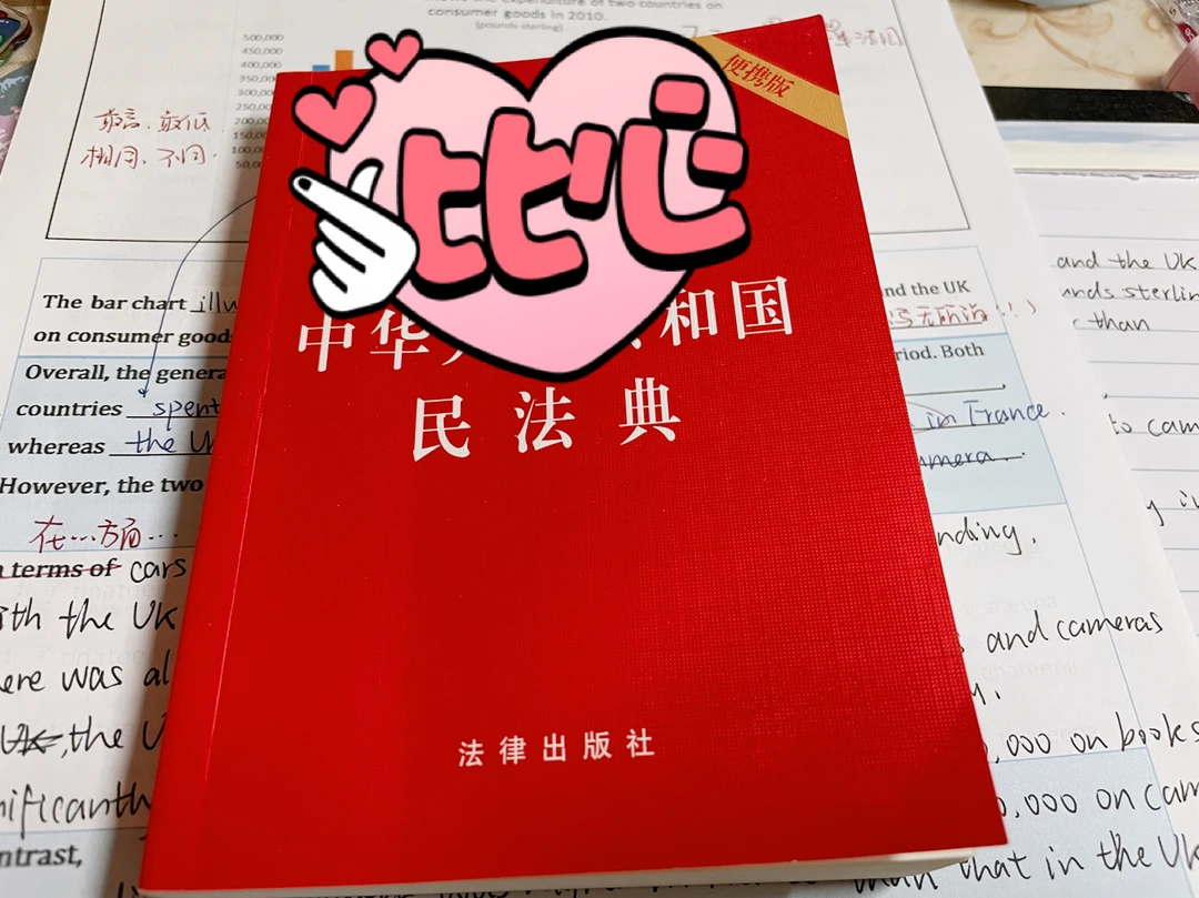【随手分享】考法硕要不要买一本民法典？