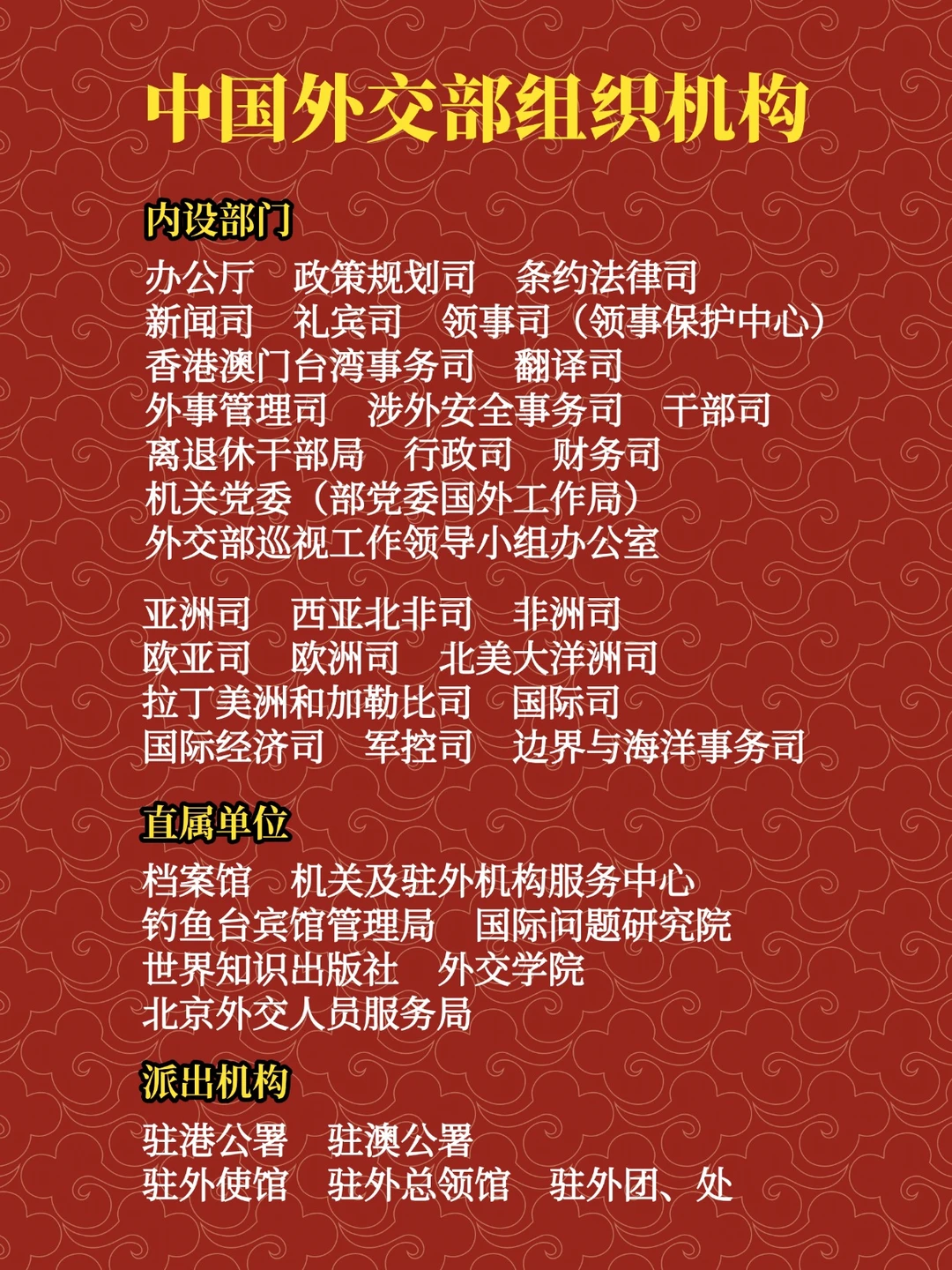中国外交部组织机构