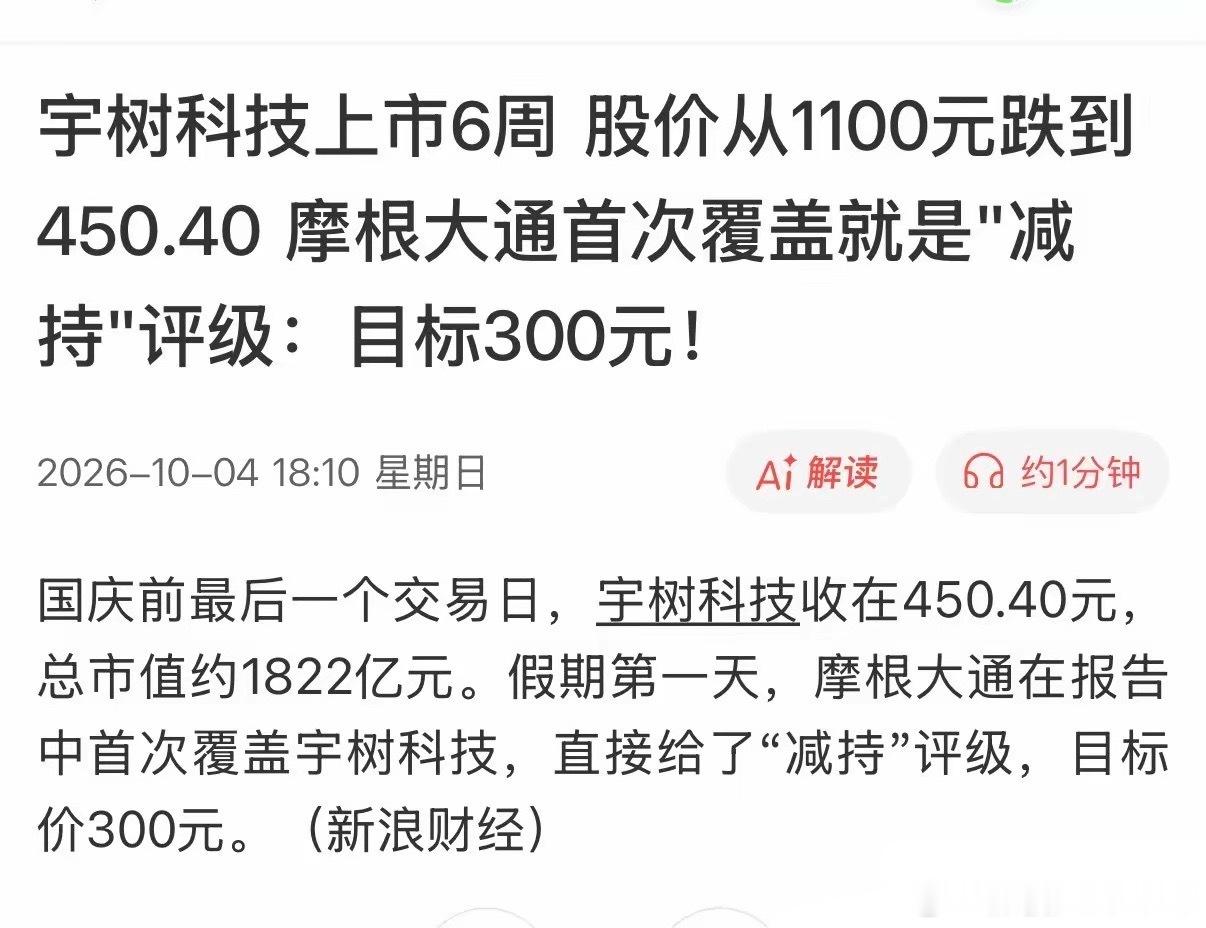 宇树上市股价即巅峰，一轮暴跌后依然看深不见底。现在终于有华尔街大行给出最低目标价300元/股，以现在的价格450.04元/股还有150元的差距，还会继续下跌33%才是宇树科技的铁底。
树宇科技股价继续大跌将会持续影响整个机器整体业行股价重新估值。有一次大级别机器人行业调整股价洗澡未必不是一件好事， ​