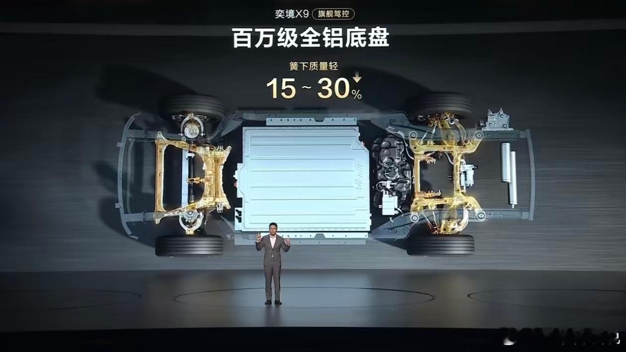 经常跑长途、找车位头疼的家庭用户，奕境X9车位到车位功能带来完整出行闭环。华为乾崑智驾车位到车位累计使用突破1亿次，辅助泊车次数超10亿次。出发导航，终点直接连通车位导航，收藏车位一键直达。面对断头路、超窄车位这类传统泊车难题，也能够稳定泊入。日常出行，从家车位出发，一路智驾抵达目的 ​
