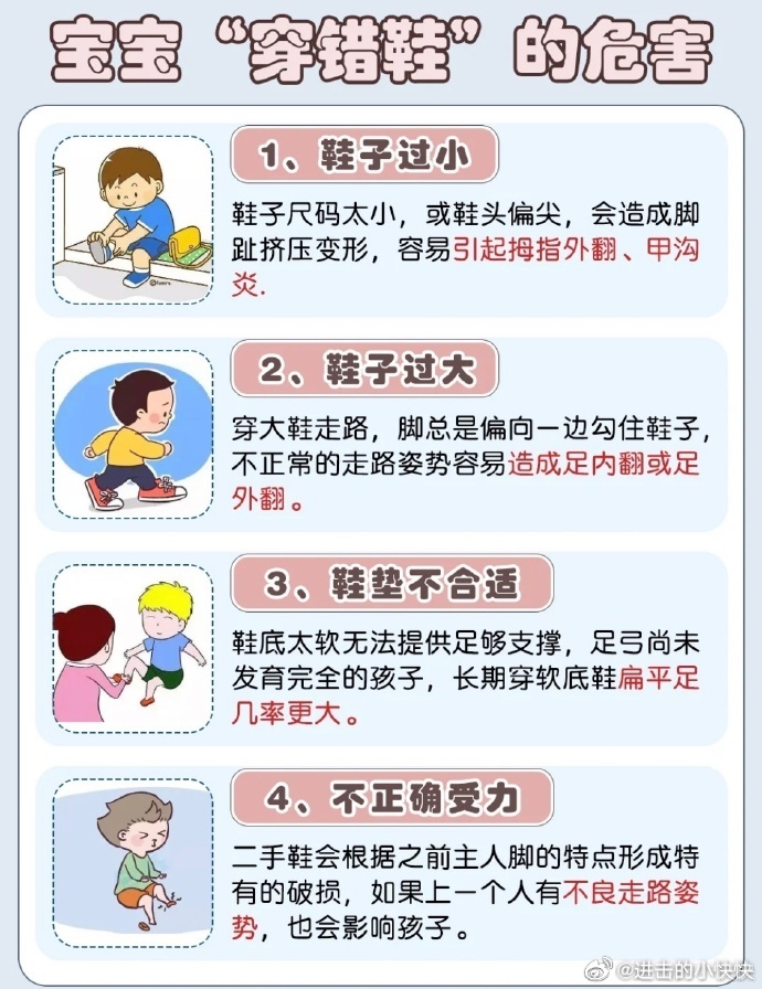 春季宝宝学步鞋到底怎么选？其实给宝宝选鞋子也有hin大的学问。因为在学...