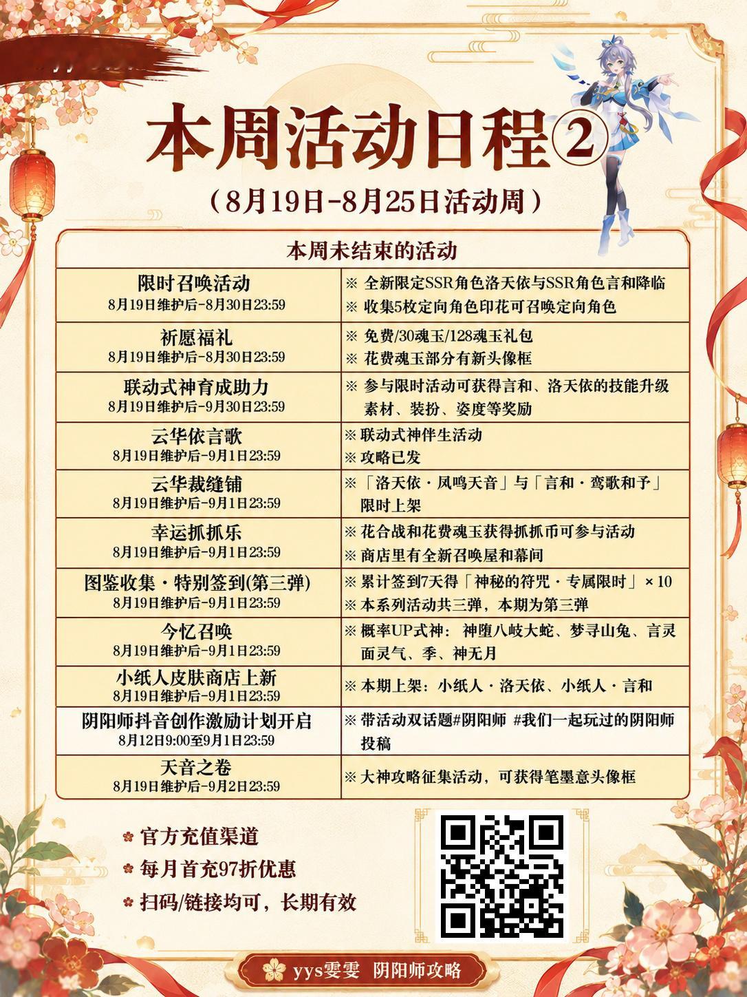 [超话]  【阴阳师本周活动日程表】8.19-8.25 充值链接👉