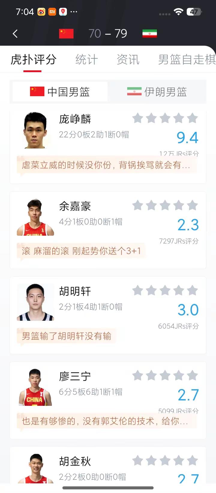 男篮输了胡明轩没有输广东宏远 篮球 男篮 男篮亚洲杯总结