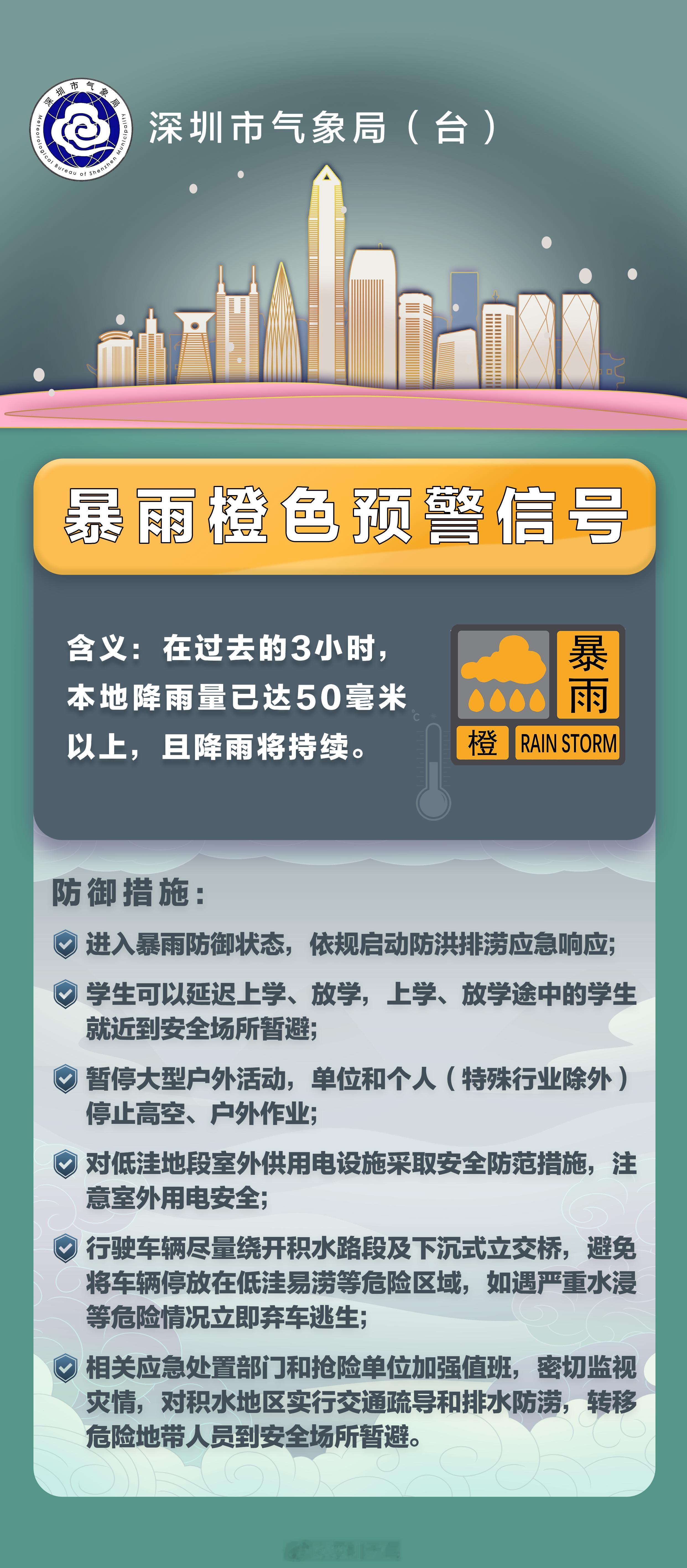 【深圳市扩展分区暴雨黄色预警信号】预计大鹏新区、大鹏湾、大亚湾和坪山区（马峦、石井街道）1-2小时内将出现20-40毫米降水，深圳市气象台2026年08月26日20时30分将分区暴雨黄色预警信号扩展至上述区域，上述区域处于暴雨戒备状态，存在山洪风险，请注意防御暴雨可能引发的局部内涝、山洪等灾害。 ​