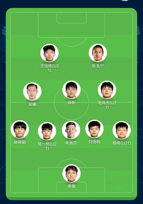 U23国足 VS 朝鲜，首发出炉
