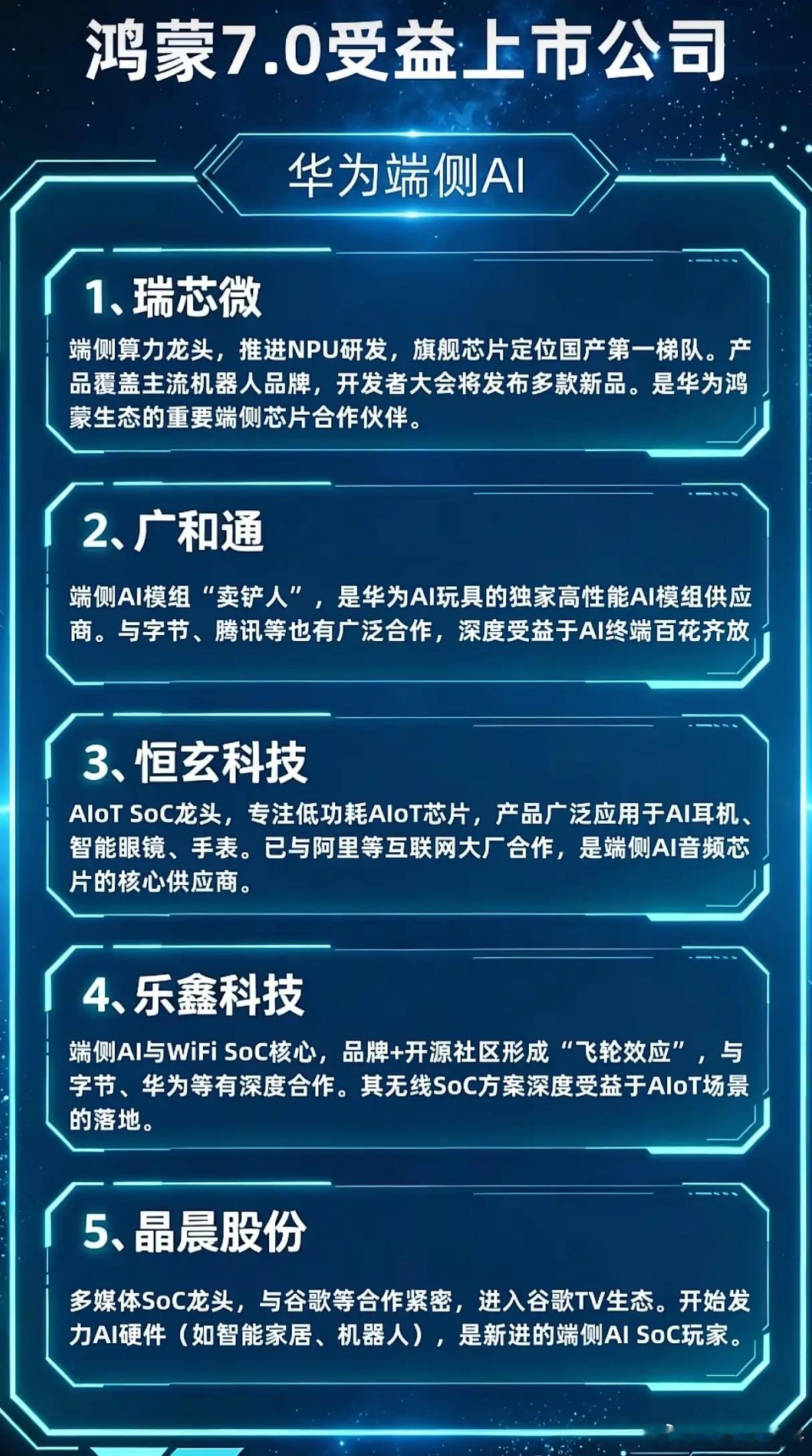 鸿蒙7.0全面搭载端侧AI！两条黄金受益主线，谁能抢占国产系统万亿生态...