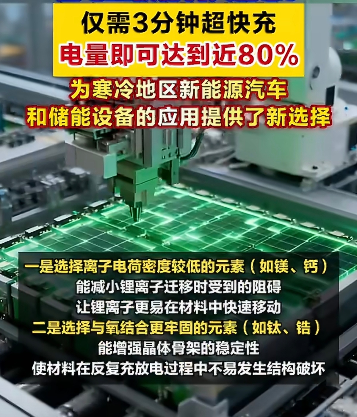 #专家发表3分钟充电80%研究成果#
看到3分钟快充80%这个新闻，第一反应：以后电动车再也不用长时间等充电了，这个新材料还能扛低温，冬天掉电没那么夸张。其实感觉增加多一点充电桩也是可以缓解节假日高速排队充电的拥堵 

不少网友提出这么猛的快充，电池寿命、发热问题能不能稳住？大家怎么看？3分钟 ​