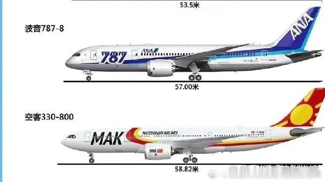 《世界上有能力制造大型客机的国家： 1.美国——波音公司，代表机型 747 2.法国——空中客车，代表》人间碎片收集馆在百度发表了新动态 ​