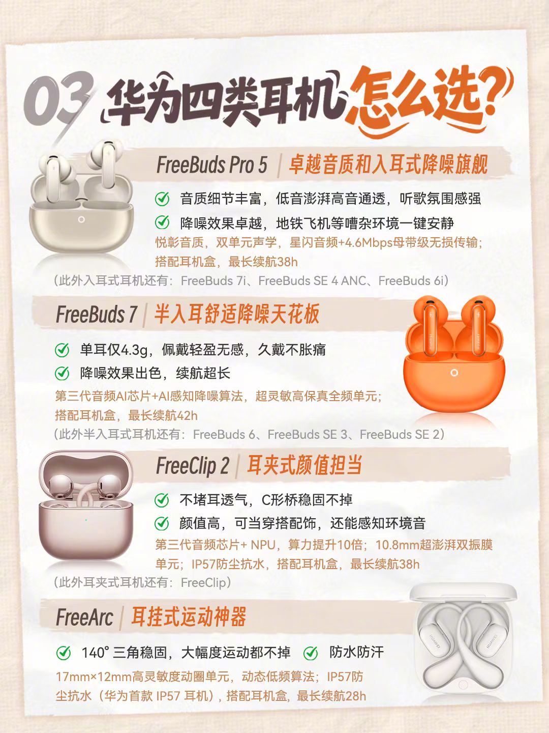 整理了一份无线耳机选购指南，把大家容易纠结的点讲清楚，帮大家少做选择题。欢迎来门店多多试听体验，适合自己的，才是最好的！ ​