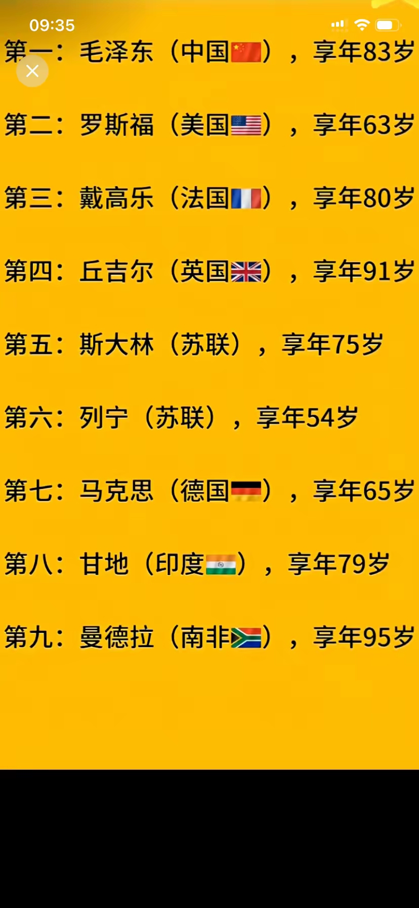 甘地除了抗饿还能干啥？