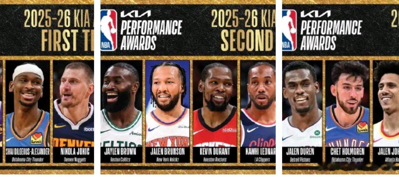 2025-26赛季NBA最佳阵容出炉：亚历山大领衔一阵，东契奇申诉成功...
