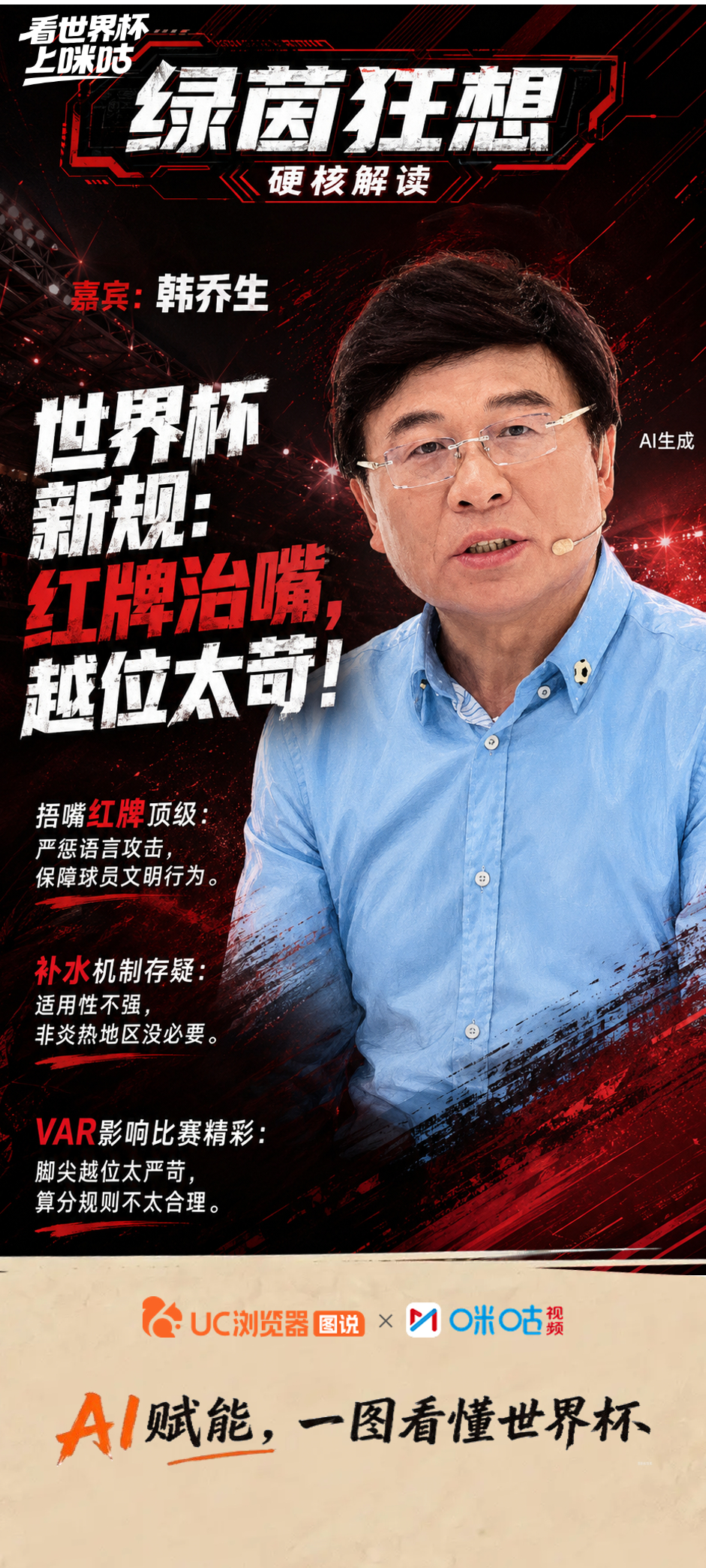 《绿茵狂想》第18期精彩回顾   🎙️ 热议世界杯今日热点，世界杯新...