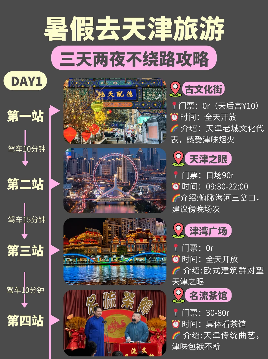 天津三天两夜精华版旅游攻略❗️