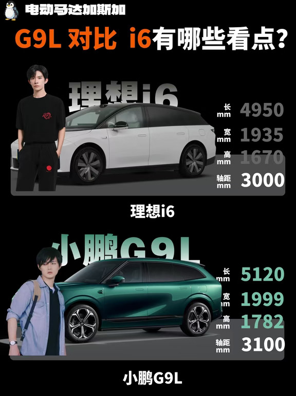 🚗：G9L对比i6有哪些看点？