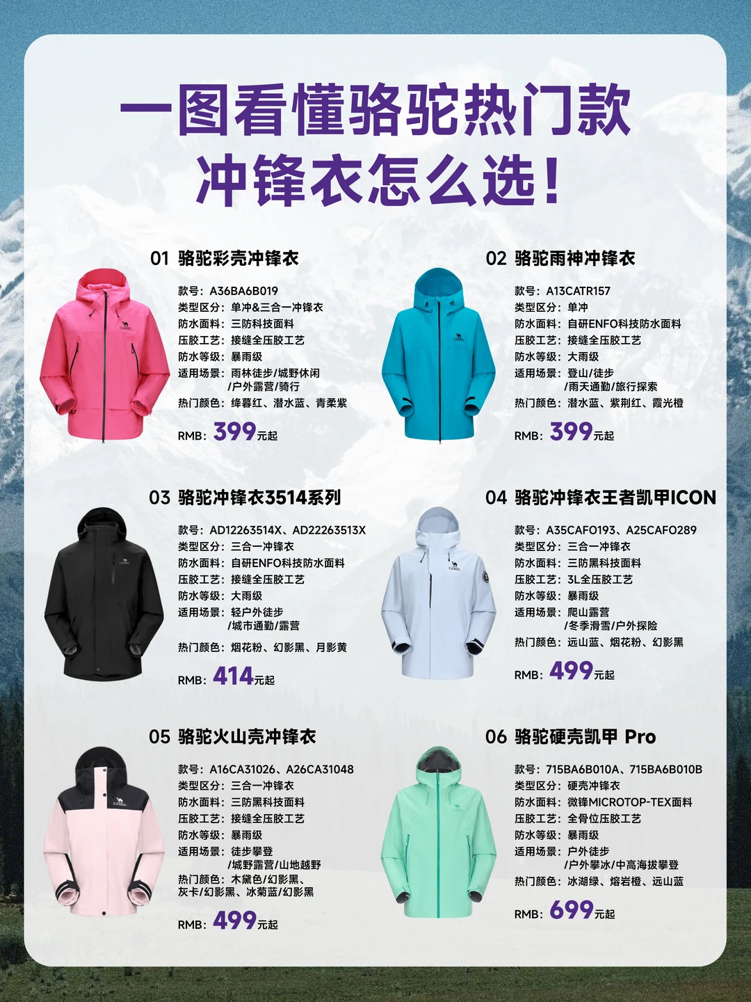 骆驼冲锋衣那么多款，到底该怎么选？