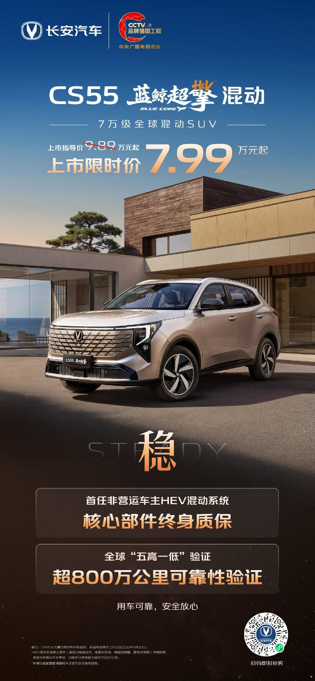 全球首款7万级混动SUV
#长安CS55蓝鲸超擎混动
省：油耗降一半，城区百公里油耗3L级
劲：0-60km/h加速3.9秒
静：主动降噪，图书馆级静谧
稳：混动系统核心部件终身质保
#7万级全球混动SUV
#长安蓝鲸超擎混动
##长安汽车# ​