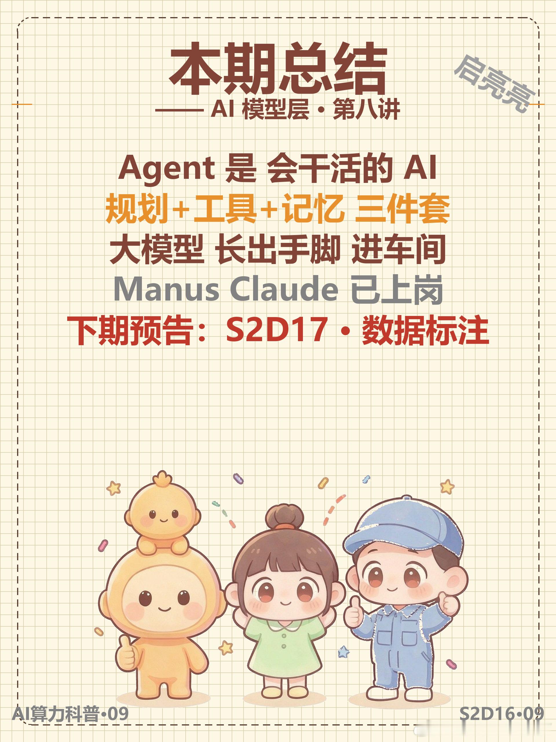 🔹 主题：Agent 智能体
你丢一句话，AI 帮你办到底。

💡 一句话：会干活的 AI 员工
Agent 给大模型装上"大脑+记忆+手脚"，自己拆任务、调工具、自查结果。

🔧 三大部件
① 规划脑：把大目标拆成小步
② 工具手：会搜索 写码 点软件
③ 记忆库：上下文随身带，不翻车

🏭 真实案例
"帮我做毕 ​