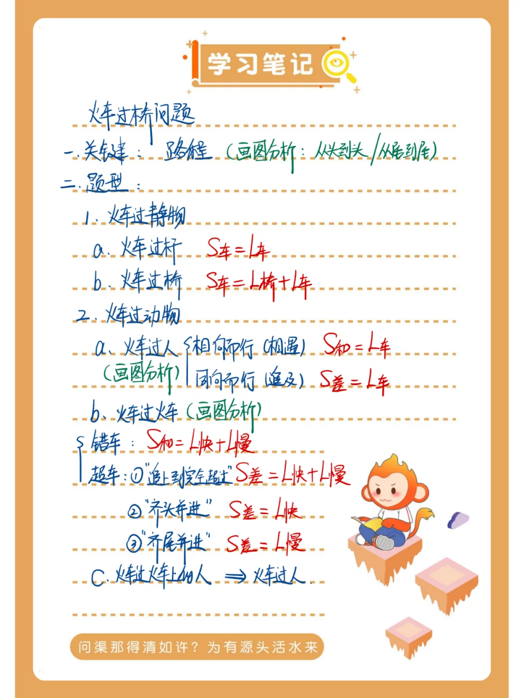 小学“火车过桥问题”学习笔记