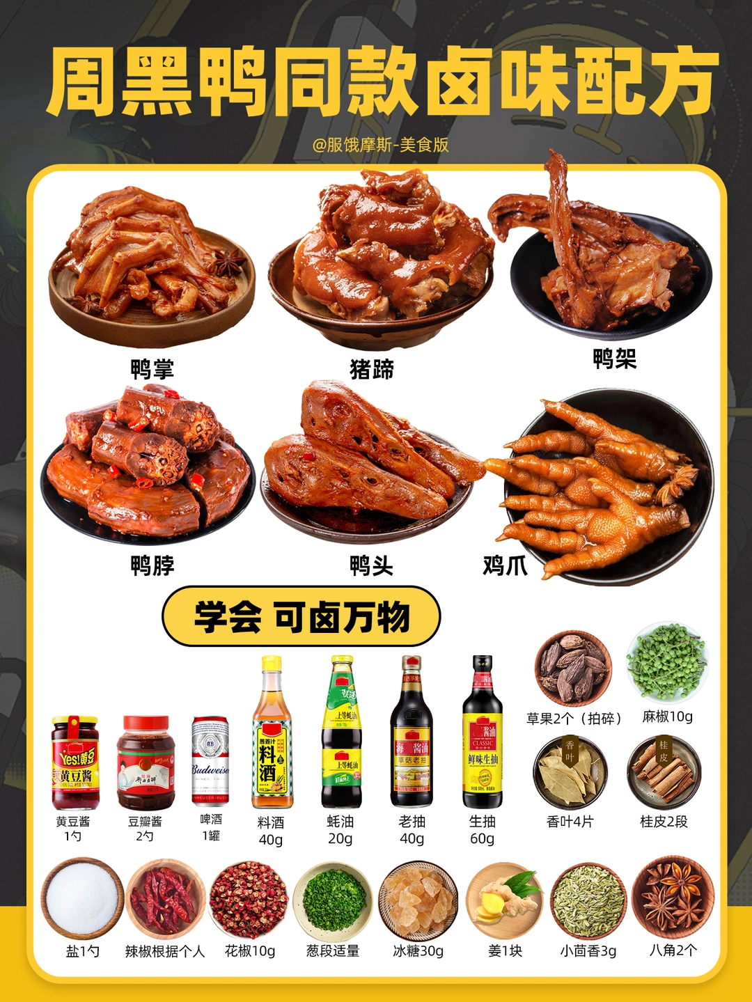 🔥10万人看过的周黑鸭卤味配方！