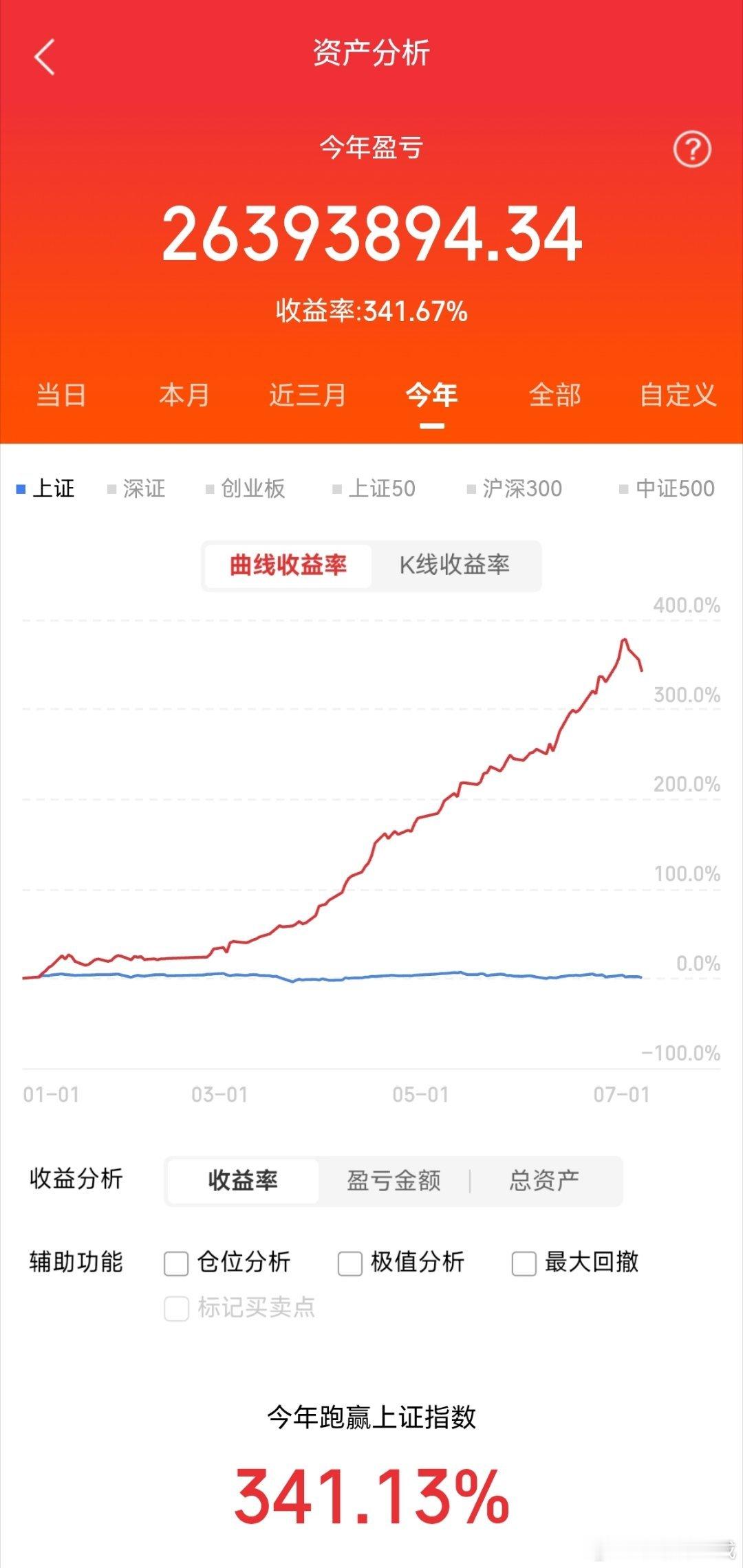 明天重点关注三个方向！为什么？  1. 存储芯片！存储芯片！存储芯片！...