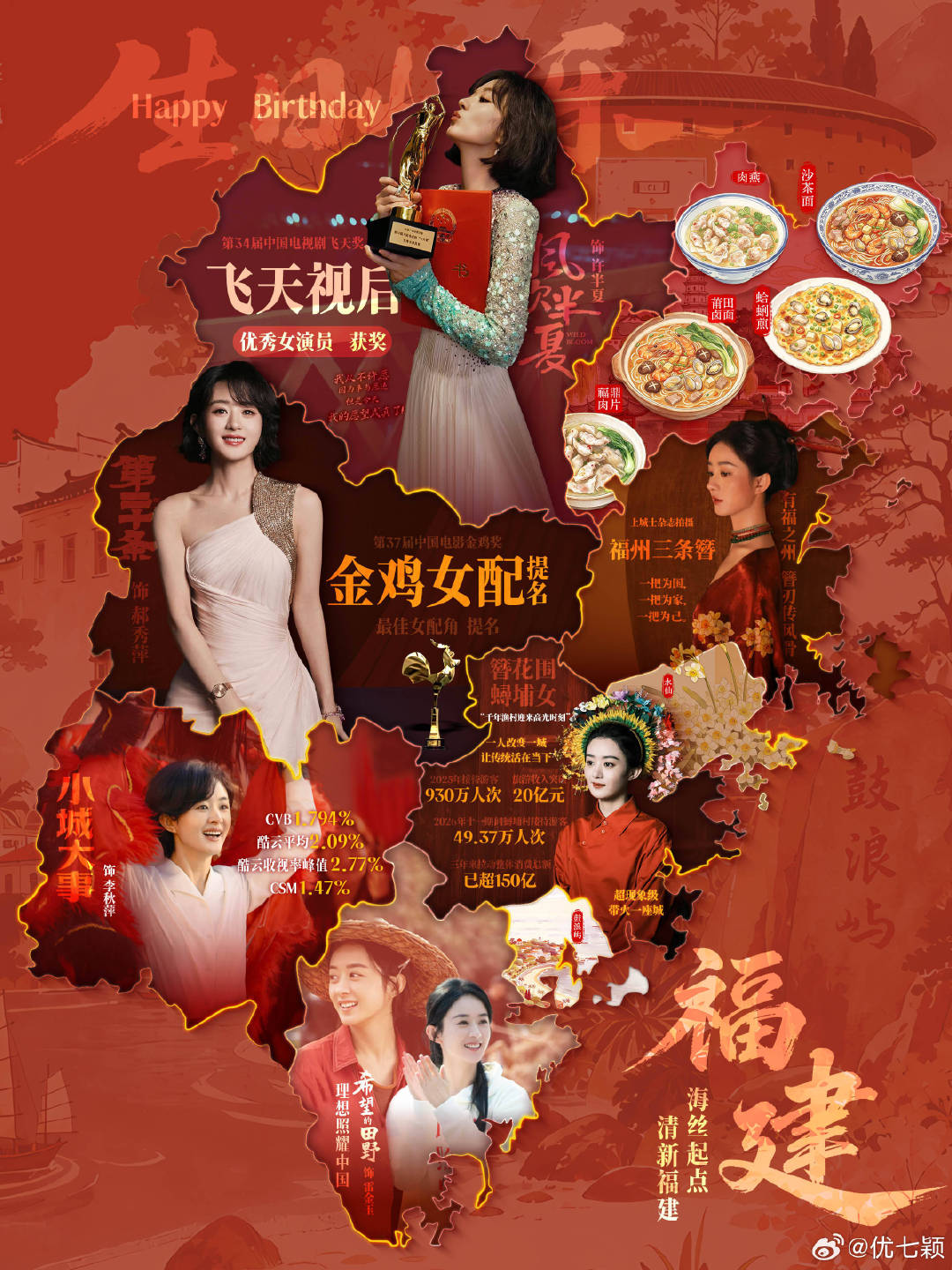 #赵丽颖[超话]# 天南海北 愿你无忧 ​