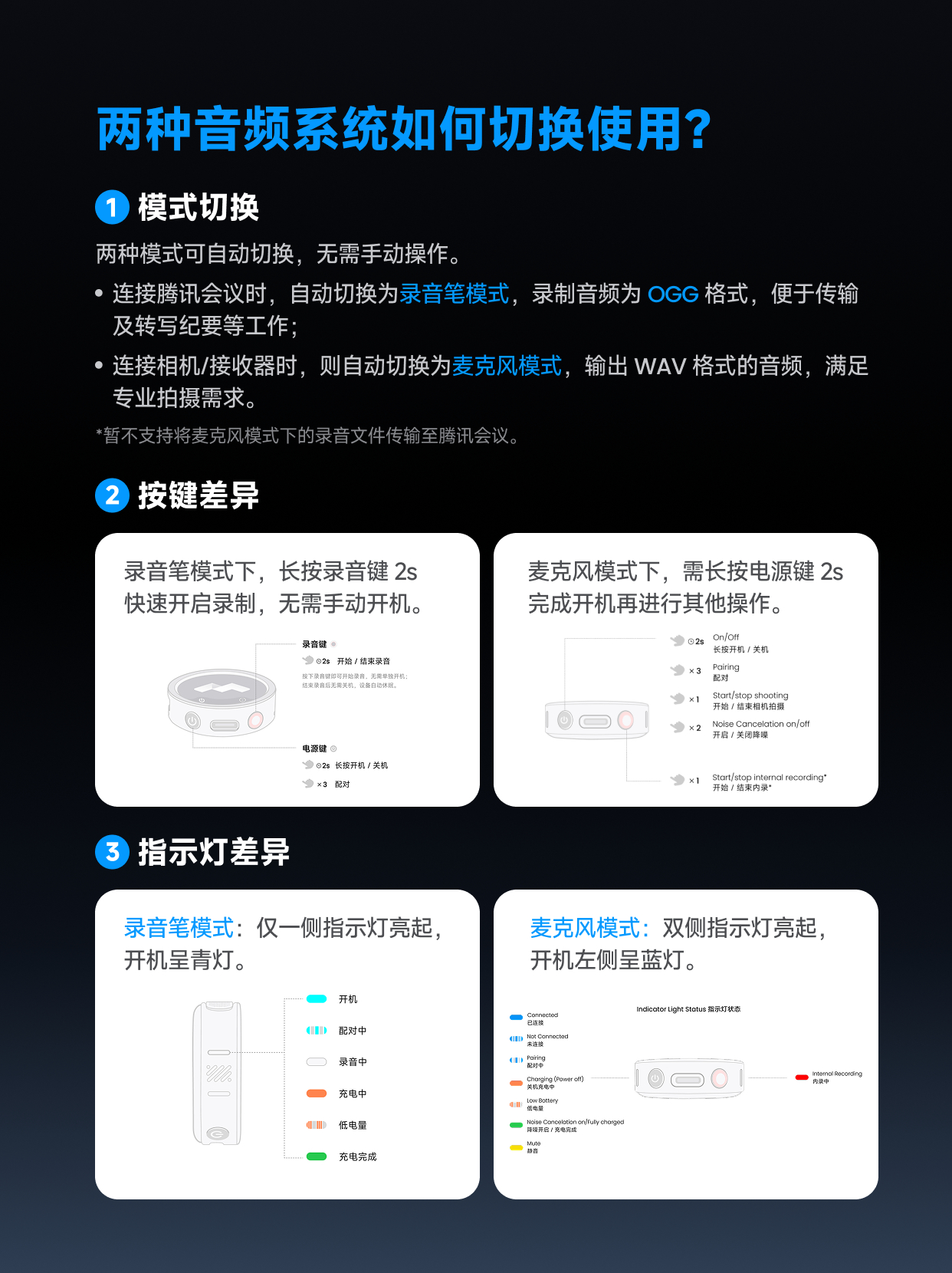 【影石Mic Pro】教你快速掌握 AI 录音领夹麦克风，成为你的办公搭子❗️

影石✖️腾讯会议联名，将 Mic Pro 升级为 AI 录音领夹麦克风！它不仅是拍摄创作工具，还能作为随身录音设备，帮你解决办公信息记录需求✅
查看本篇指南，快速掌握其功能，即可享受智能高效的办公体验～
#影石Insta360# ​