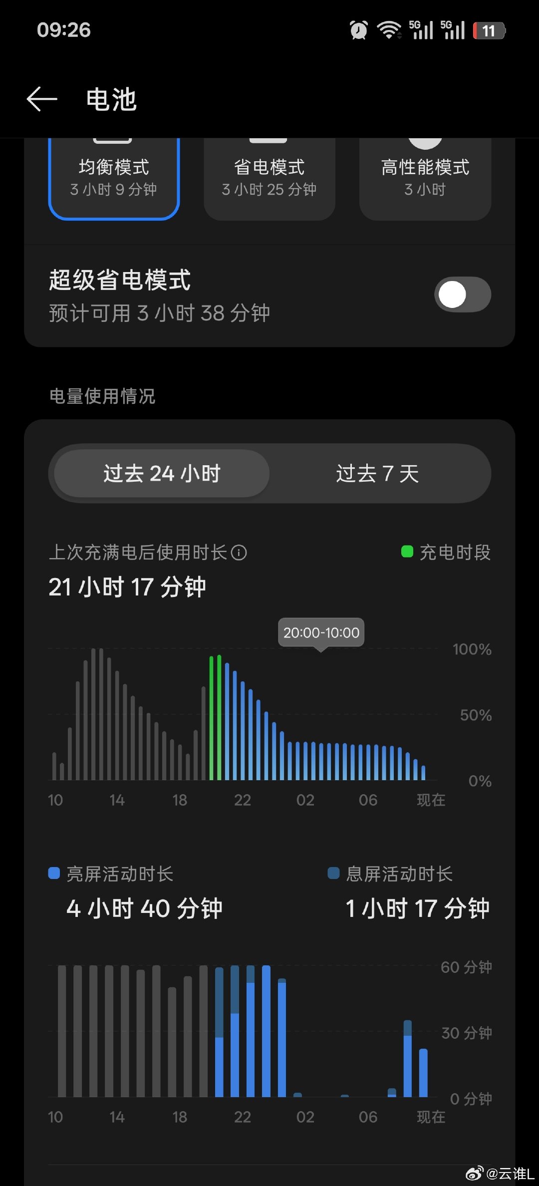 #一加手机[超话]##coloros16# 现在黑卡还有半价换电池吗？还有啥技巧可以低价换新电池的？现在电池真的虚啊 ​